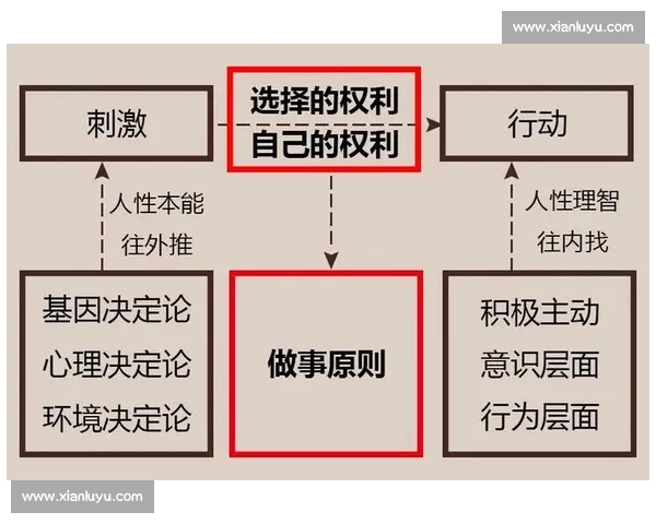 抄近道的聪明哲学:高效做事的底层逻辑 抄近道的聪明哲学:高效做事的底层逻辑
