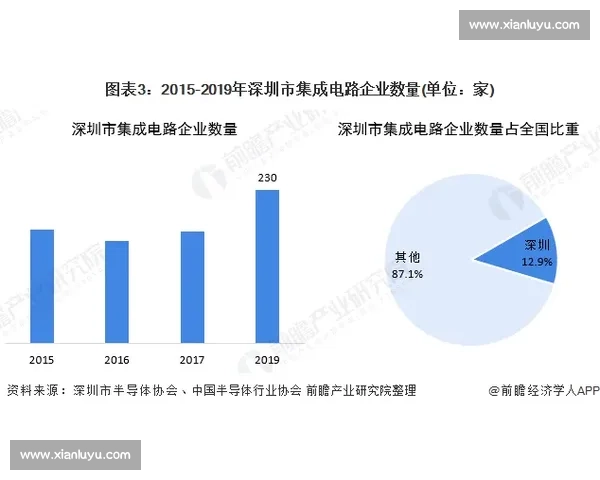 上海与大阪双城对话城市竞争力与未来发展全景观察格局比较研究